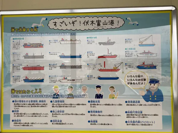 こんなに多くの船が入ってくるんですね