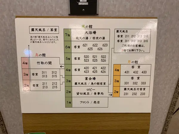 スポット内のおすすめ