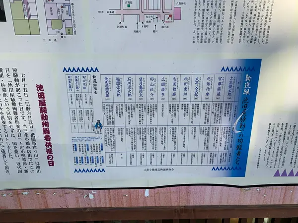 看板