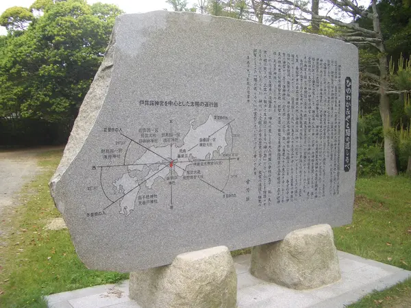 伊弉諾神宮を中心とした太陽の運行圏
