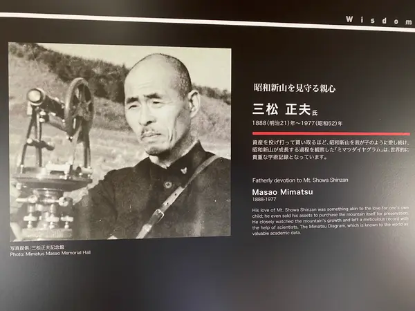 隆起を記録した偉人