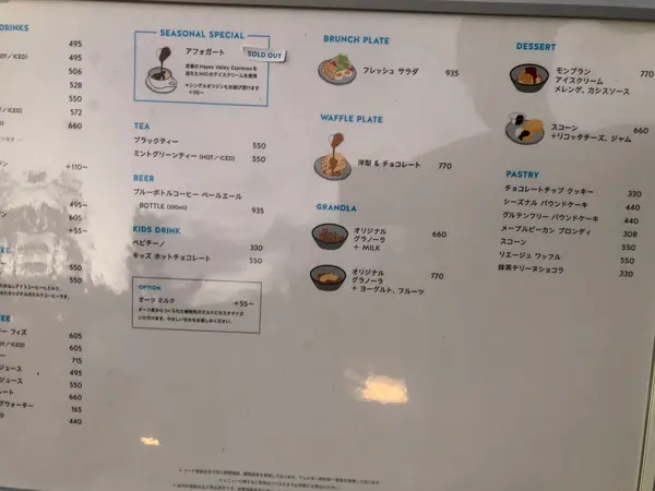 スポット内のおすすめ