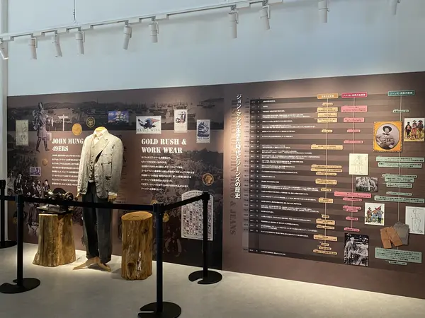 展示コーナー