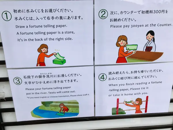 水みくじ