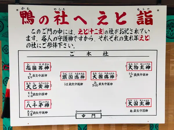 えと詣