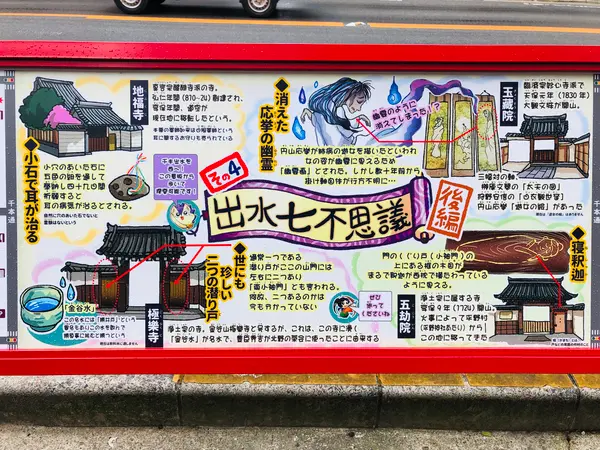 出水七不思議