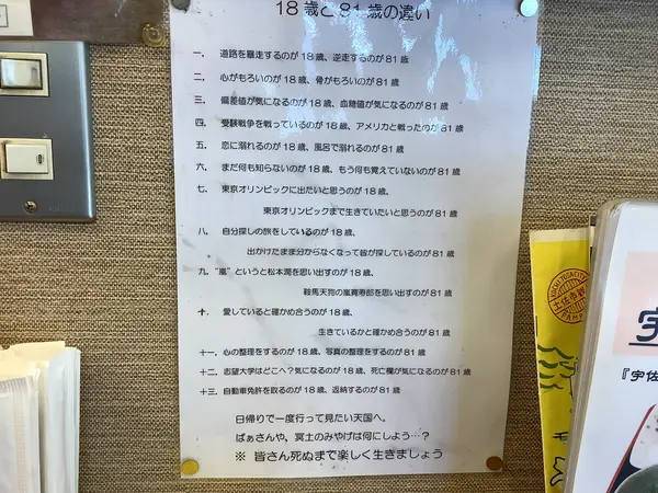 スポット内のおすすめ