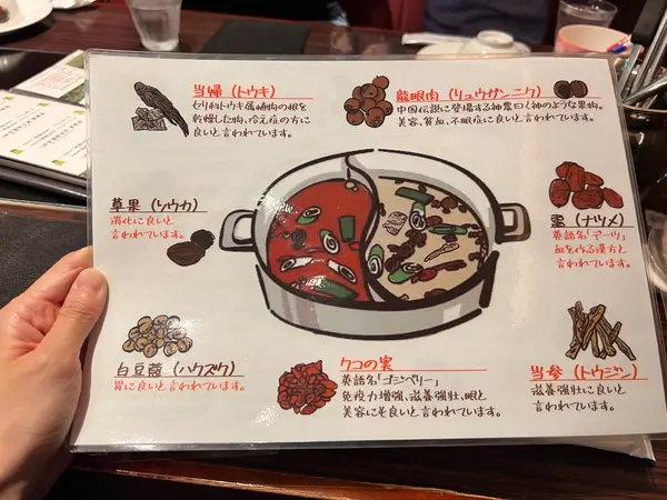 スポット内のおすすめ