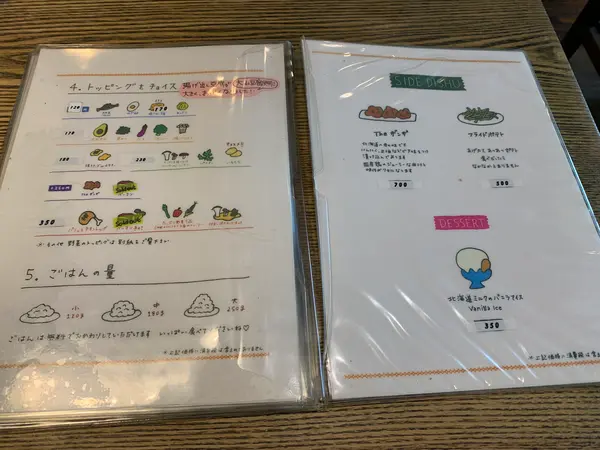 スポット内のおすすめ