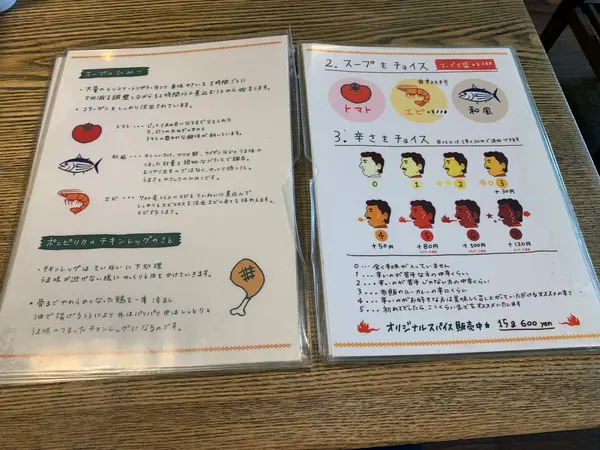 カレー説明