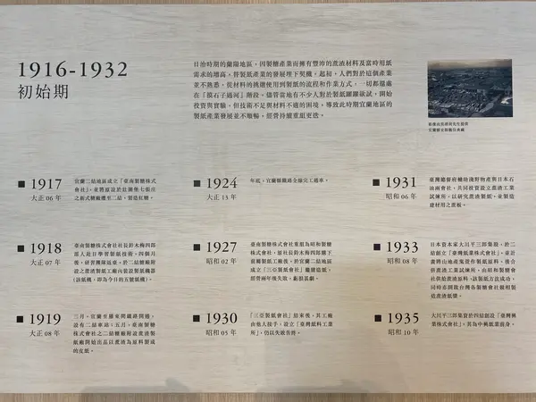 中興文化創意園区