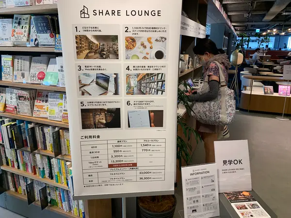 スポット内のおすすめ