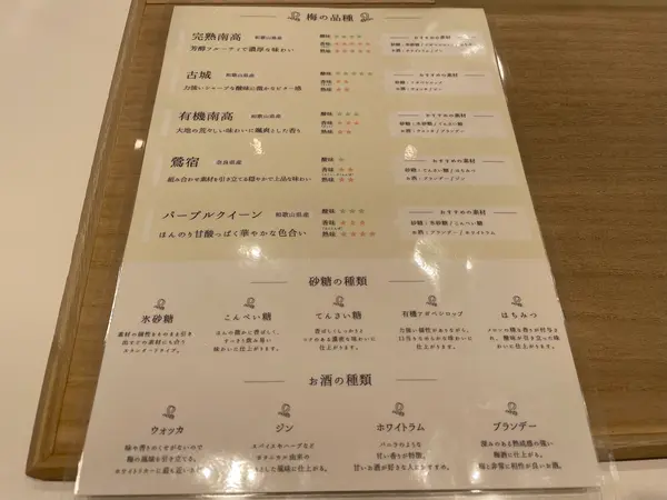 品種ごとの特徴