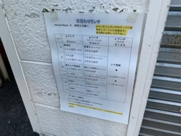 メニュー