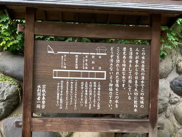 スポット内のおすすめ
