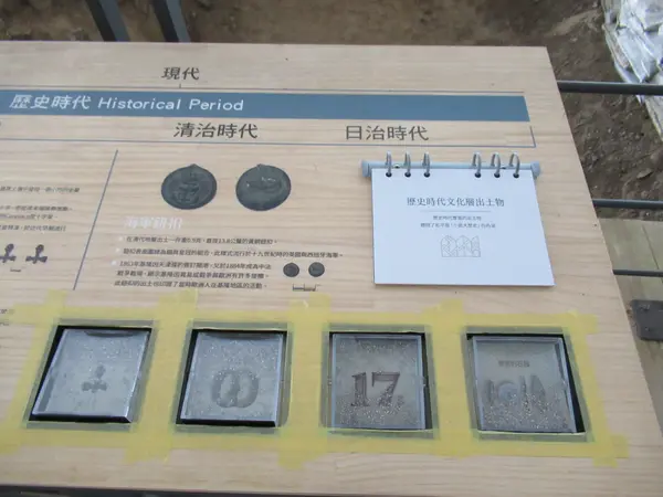 西班牙諸聖教堂考古遺址