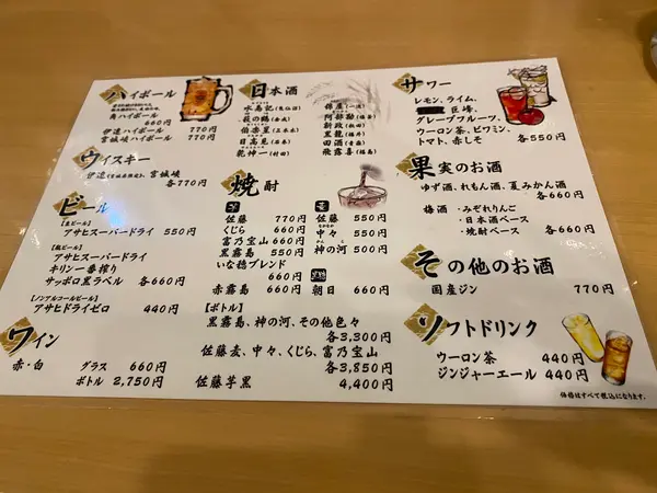 ドリンクメニュー