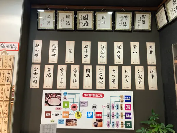福井の全酒蔵のお酒が集結