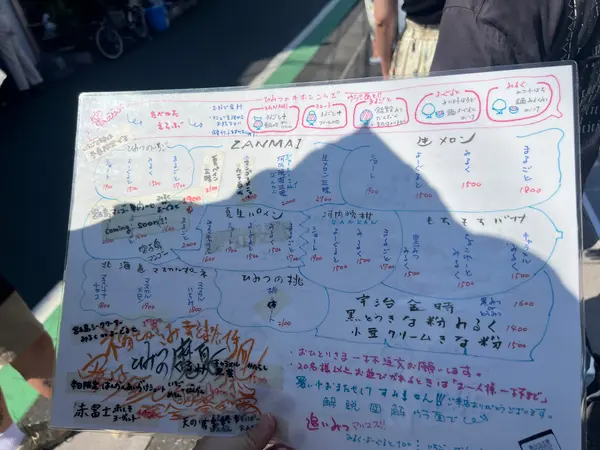 メニュー表