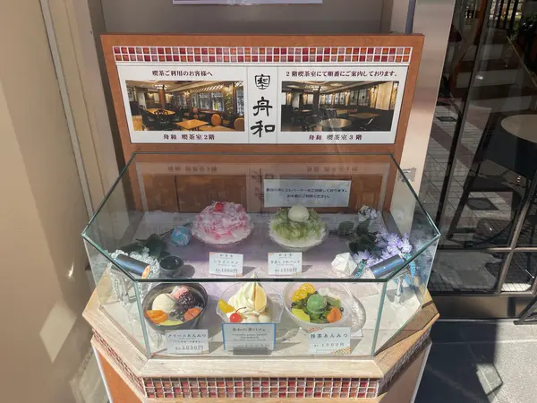 スポット内のおすすめ