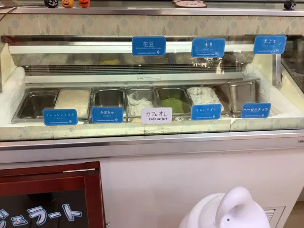 スポット内のおすすめ