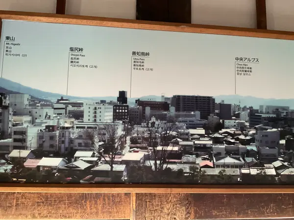 スポット内のおすすめ