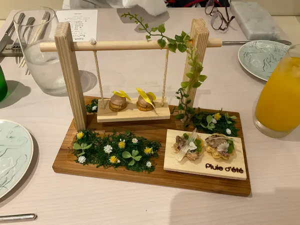 スポット内のおすすめ