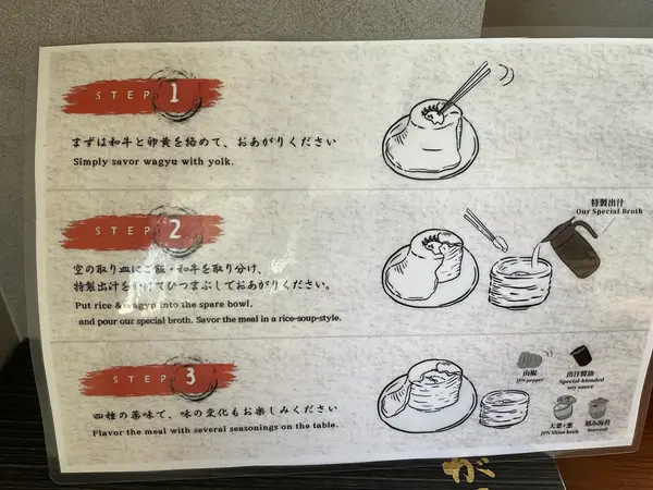 スポット内のおすすめ