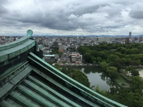 北