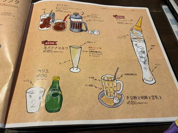 スポット内のおすすめ