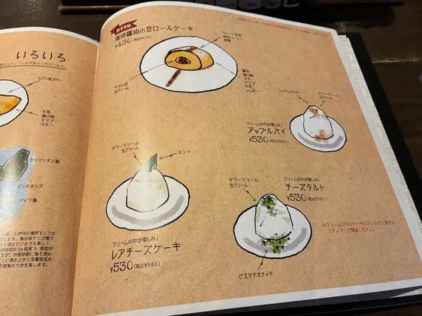 スポット内のおすすめ