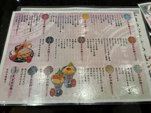 スポット内のおすすめ