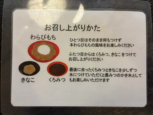 スポット内のおすすめ