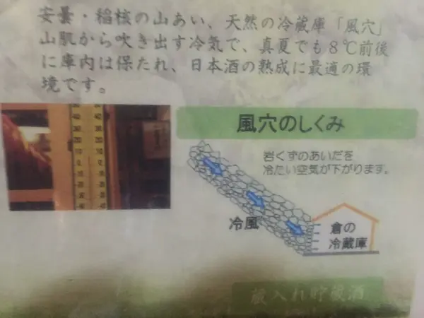 風穴の仕組み