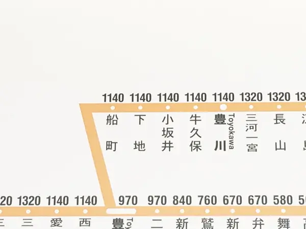 唯一の涼み処、駅構内。