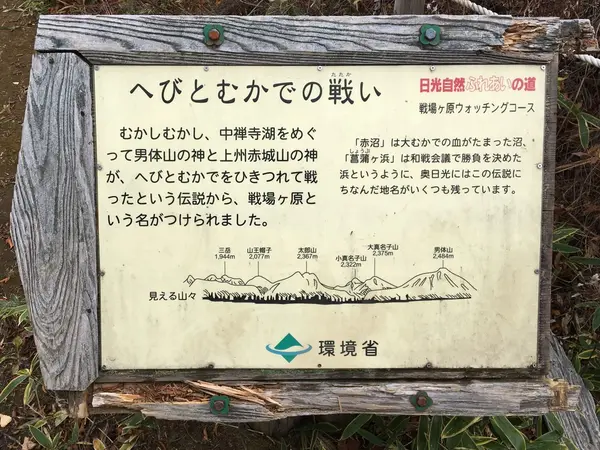 戦場ヶ原の由来