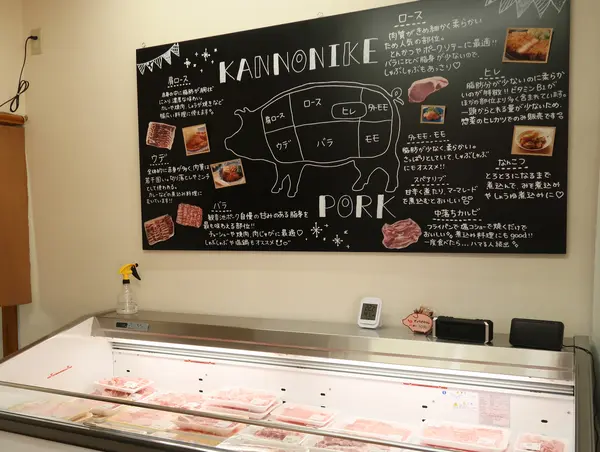 精肉