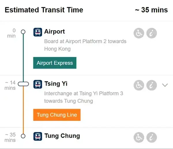 バスを利用して、香港国際空港からディズニー・ランドに向かう場合