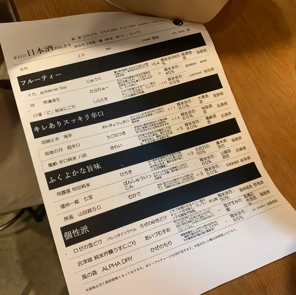 日本酒メニュー