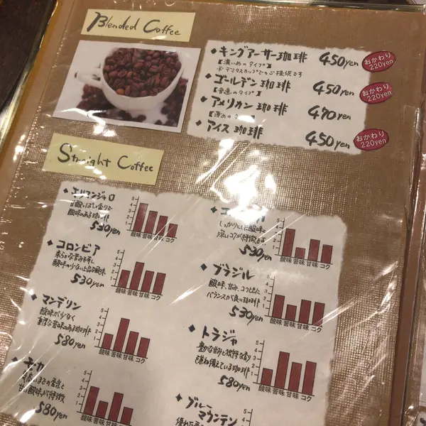 コーヒーの種類