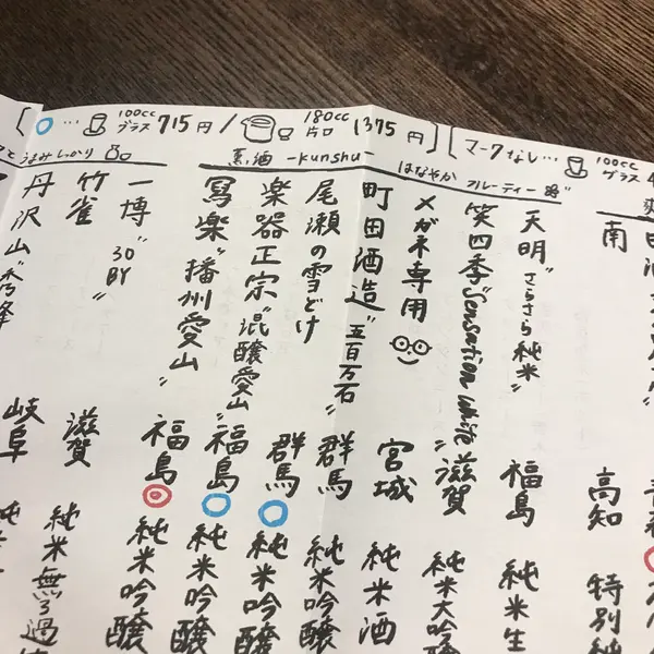スポット内のおすすめ