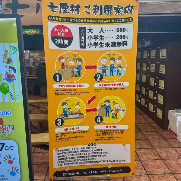 スポット内のおすすめ