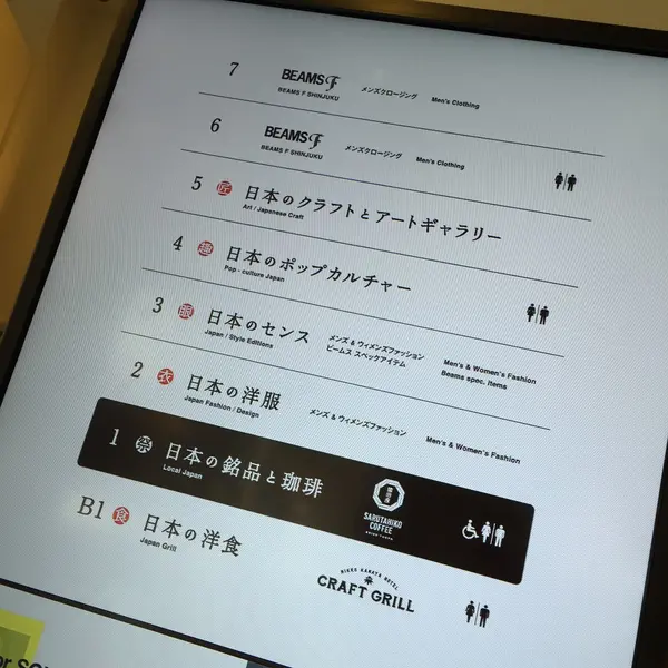 それぞれのカテゴリーで構成
