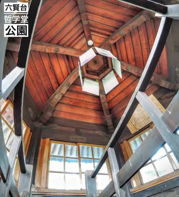 六賢台【明治42年11月建立】　哲学堂公園 中野区松が丘1-34-28