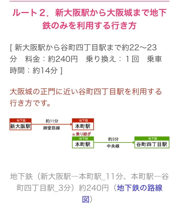 スポット内のおすすめ