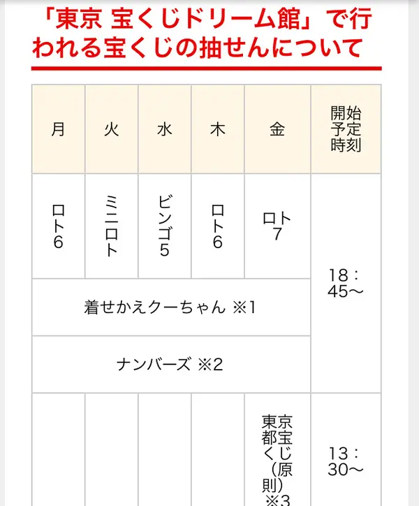 抽選スケジュール