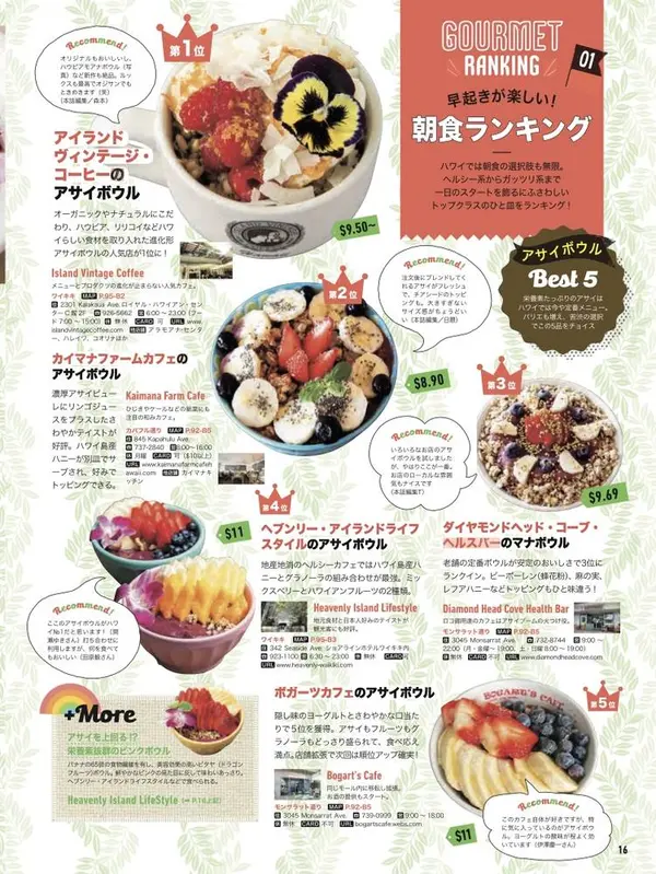 スポット内のおすすめ