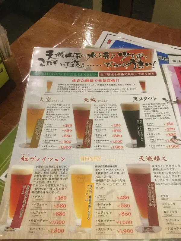 スポット内のおすすめ