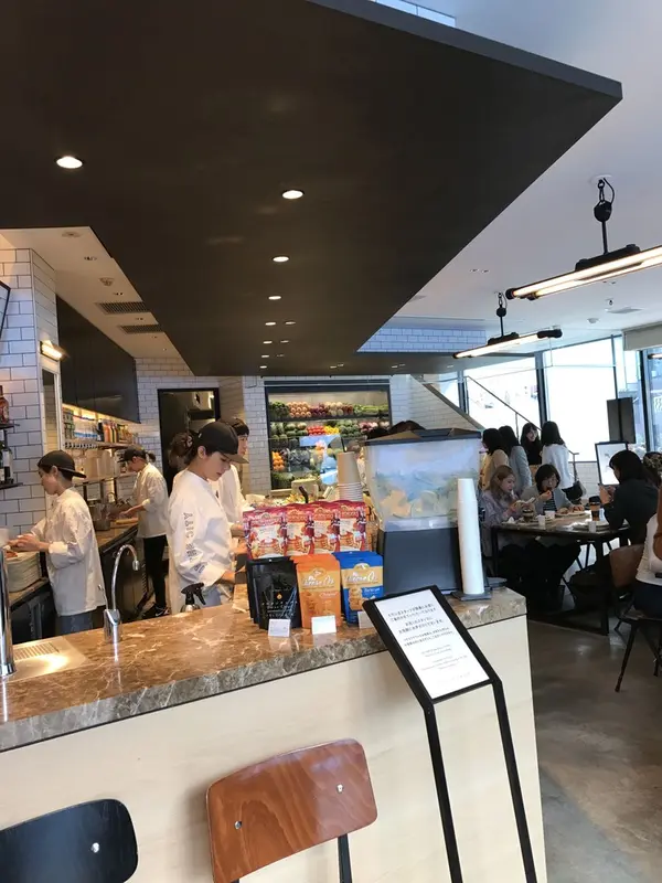 スポット内のおすすめ