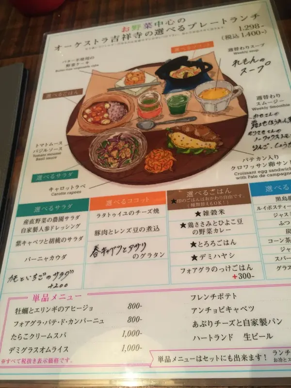 メニュー